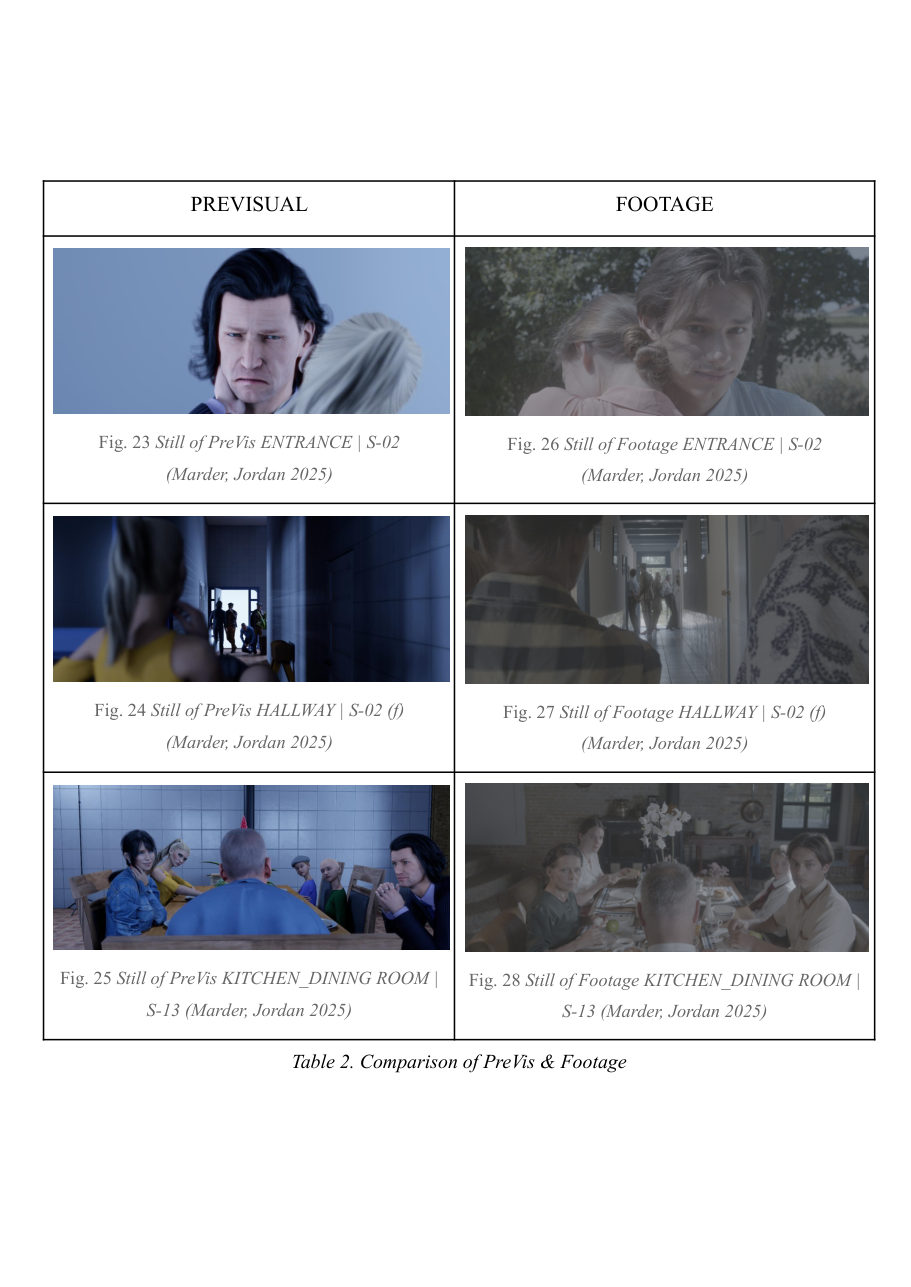 Pre-vis compared with final footage